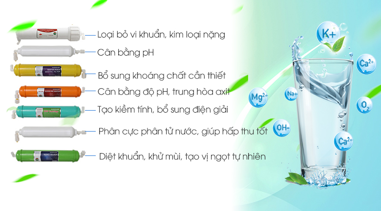vi-vn-may-loc-nuoc-ro-sunhouse-sha88116k-10-loi-3