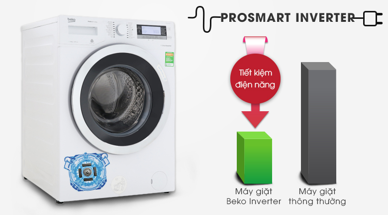 vi-vn-beko-wte-11735-xcst-3